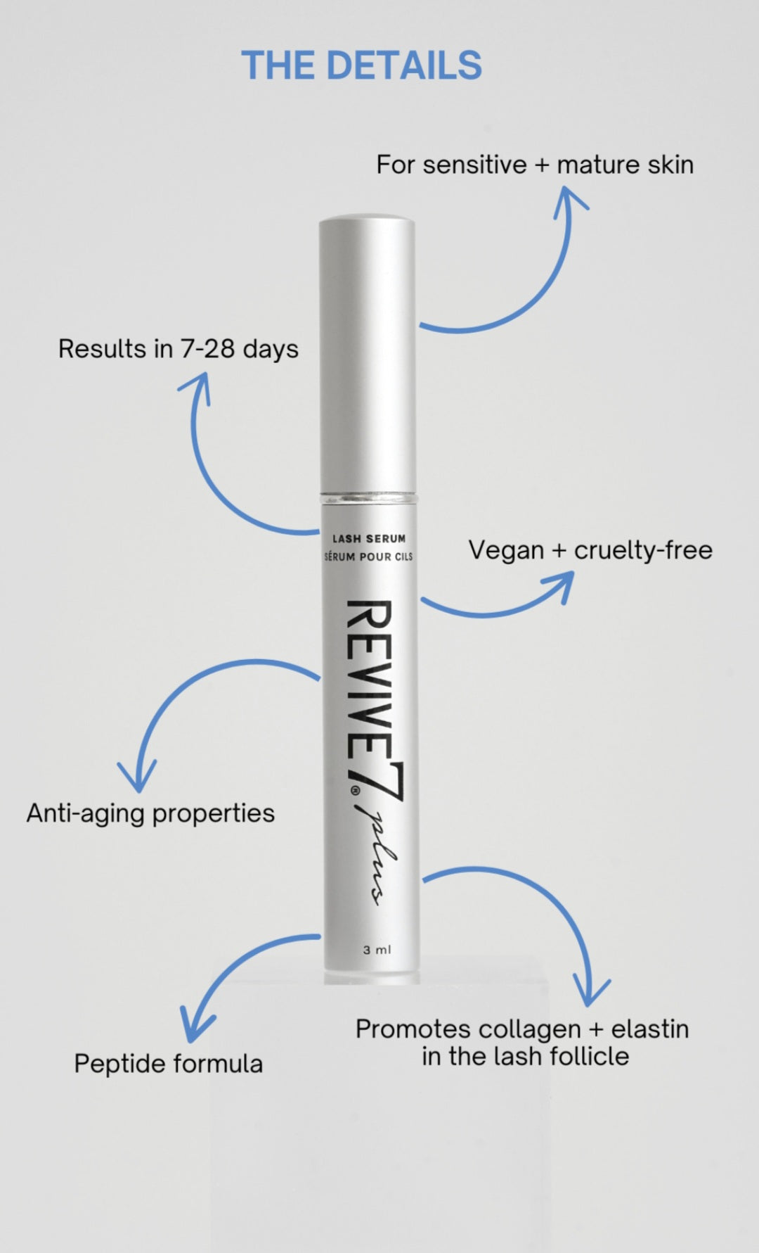 Revive7 Plus Lash Serum