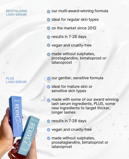 Revive7 Plus Lash Serum
